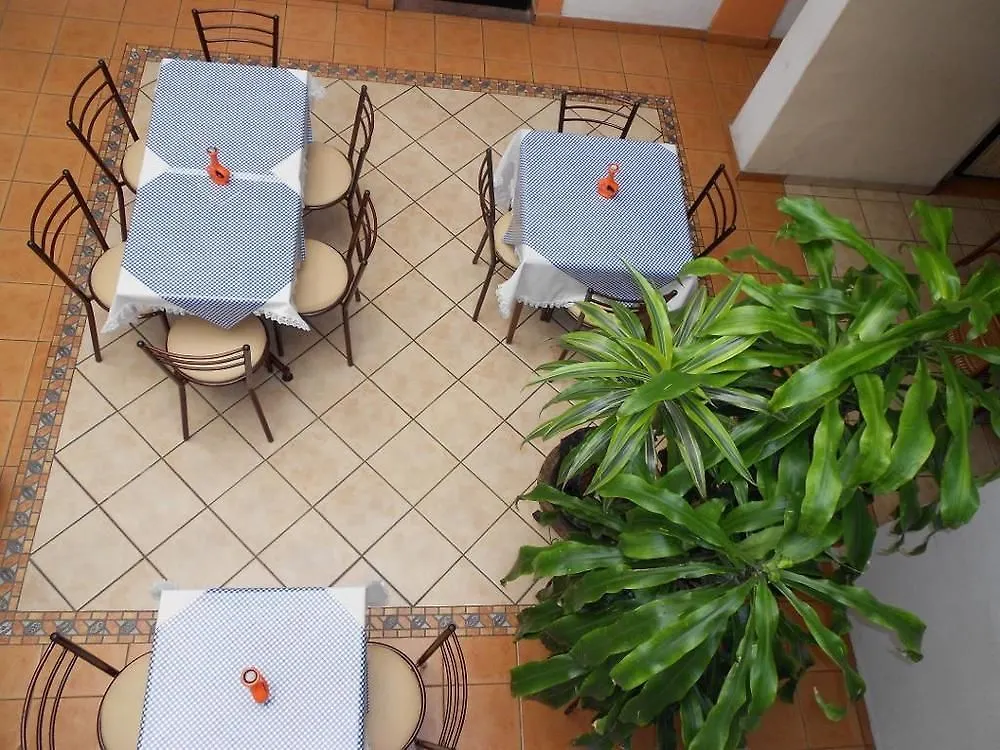 Oyo Hotel Posada Garibaldi Guadalajara